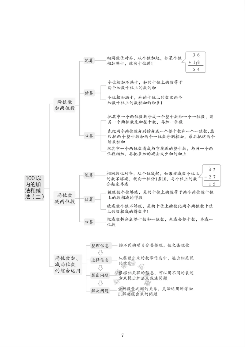 《001.冀教版数学一年级下册课本知识全归纳_小学1-6年级全科全套_1-6年级全科下册_一年级_其他补充资料_数学冀教版资料》第8页预览