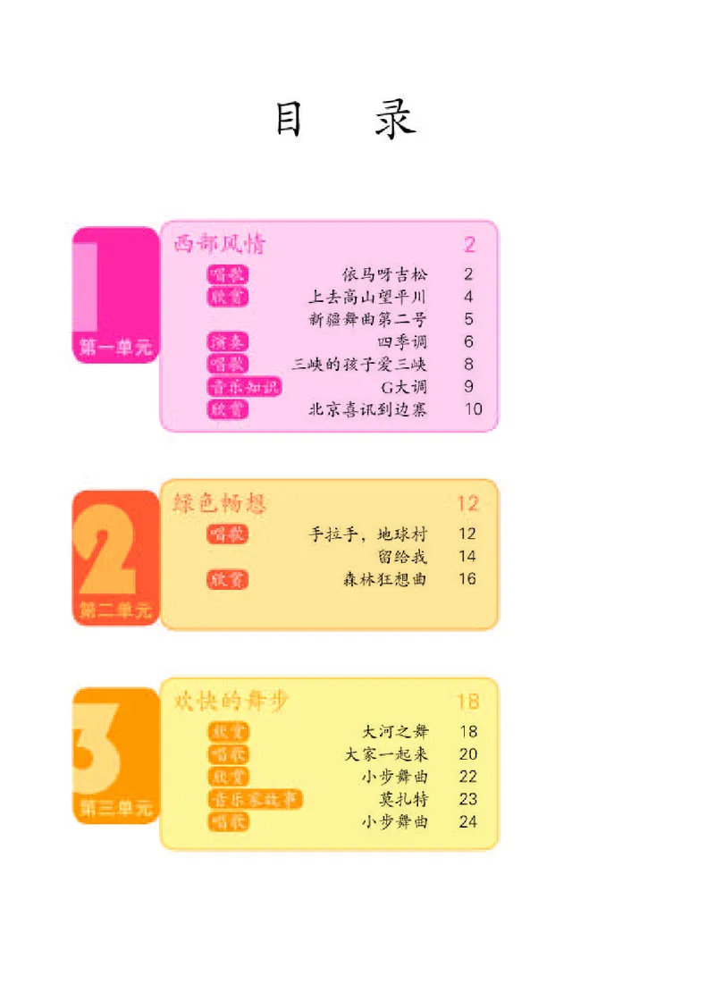 《人教版5年级音乐上册高清教材_光塔笔记小学教辅_2025秋电子课本小学科目-新教材_全部版本•小学音乐电子课本_人教版小学音乐电子课本_人教版小学音乐（五线谱）》第4页预览