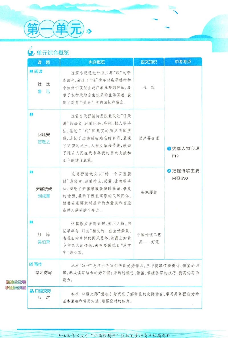 《中学教材全解八年级下册语文人教版_初中全科目同步习题+精品试卷（7-9年级）_25秋初中语文《同步习题+精品试卷》_初中语文试卷7-9年级下册(1)_《中学教材全解》25春》第9页预览