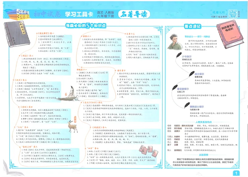 《初中试卷8年级RJ语文下册_初中全科目同步习题+精品试卷(7-9年级)_25秋初中语文《同步习题+精品试卷》_初中语文试卷7-9年级下册(1)_《初中试卷》》第3页预览