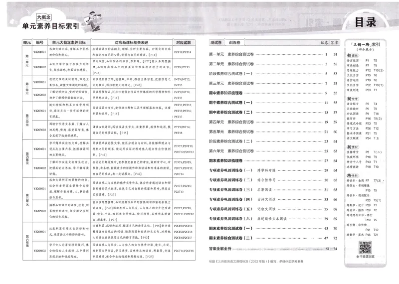 《初中试卷8年级RJ语文下册_初中全科目同步习题+精品试卷(7-9年级)_25秋初中语文《同步习题+精品试卷》_初中语文试卷7-9年级下册(1)_《初中试卷》》第7页预览