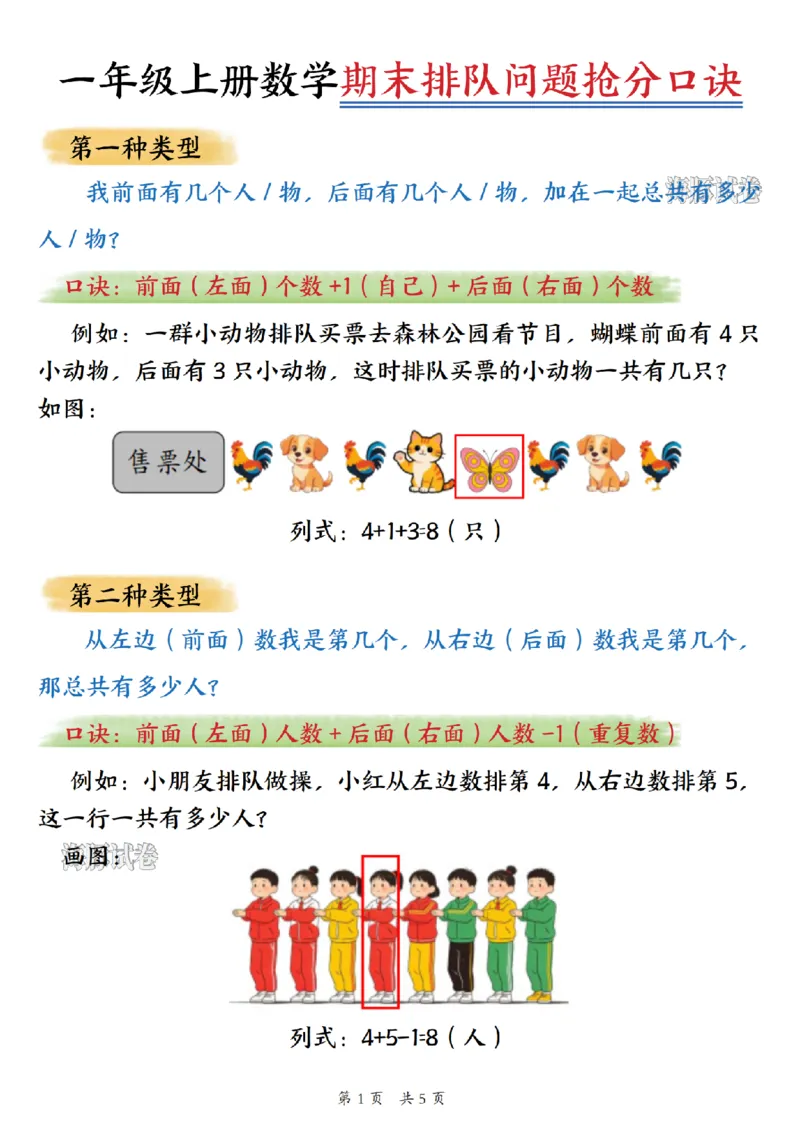 《海豚试卷一年级（上）数学期末排队问题抢分口诀_赠送2026小学1-6年级资料合集(按需自取)_一年级_海豚试卷一年级（上）数学期末排队问题抢分口诀》第1页预览