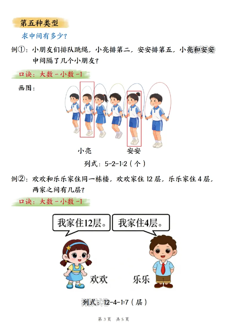《海豚试卷一年级（上）数学期末排队问题抢分口诀_赠送2026小学1-6年级资料合集(按需自取)_一年级_海豚试卷一年级（上）数学期末排队问题抢分口诀》第3页预览