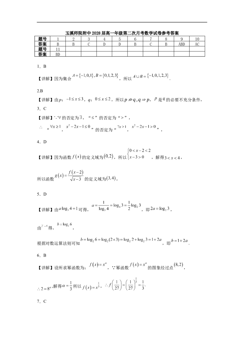 《玉溪师院附中2028届高一上学期第二次校测数学答案_2026年高一《月考+期中考+阶段性检测真题合集》全国各省全科无水印》第1页预览