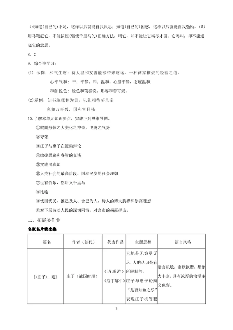 《初中语文八年级下册第六单元《诵读古文名篇感悟哲思魅力》作业_1答案_初中全科目同步习题+精品试卷（7-9年级）_25秋初中语文《同步习题+精品试卷》_初中语文试卷7-9年级上册(1)》第3页预览