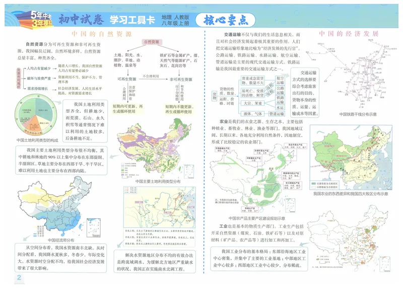《53初中试卷8年级上册地理（2025版）_初中全科目同步习题+精品试卷（7-9年级）_25秋初中地理《同步习题+精品试卷》_《53初中试卷》2025春_7-8上册》第4页预览