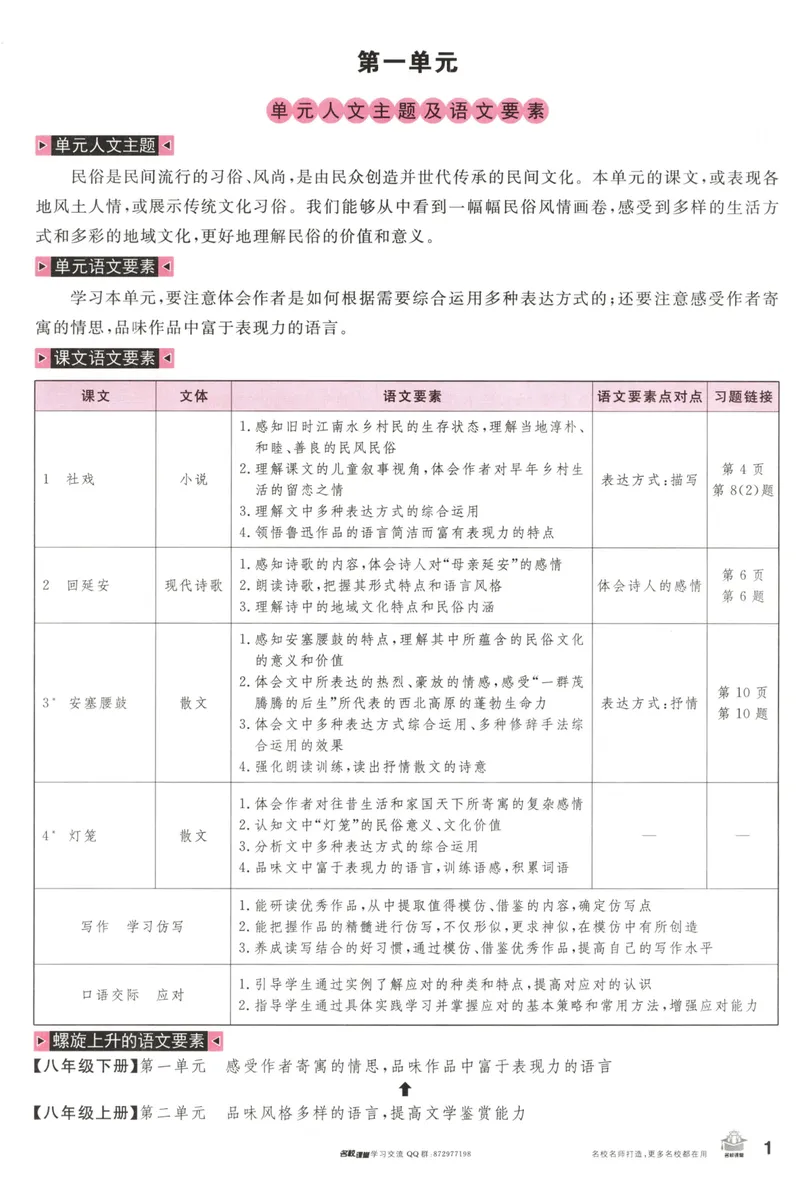 《主书_初中全科目同步习题+精品试卷(7-9年级)_25秋初中语文《同步习题+精品试卷》_初中语文试卷7-9年级下册(1)_《名校课堂》_2025春名校课堂语文8年级下册》第8页预览