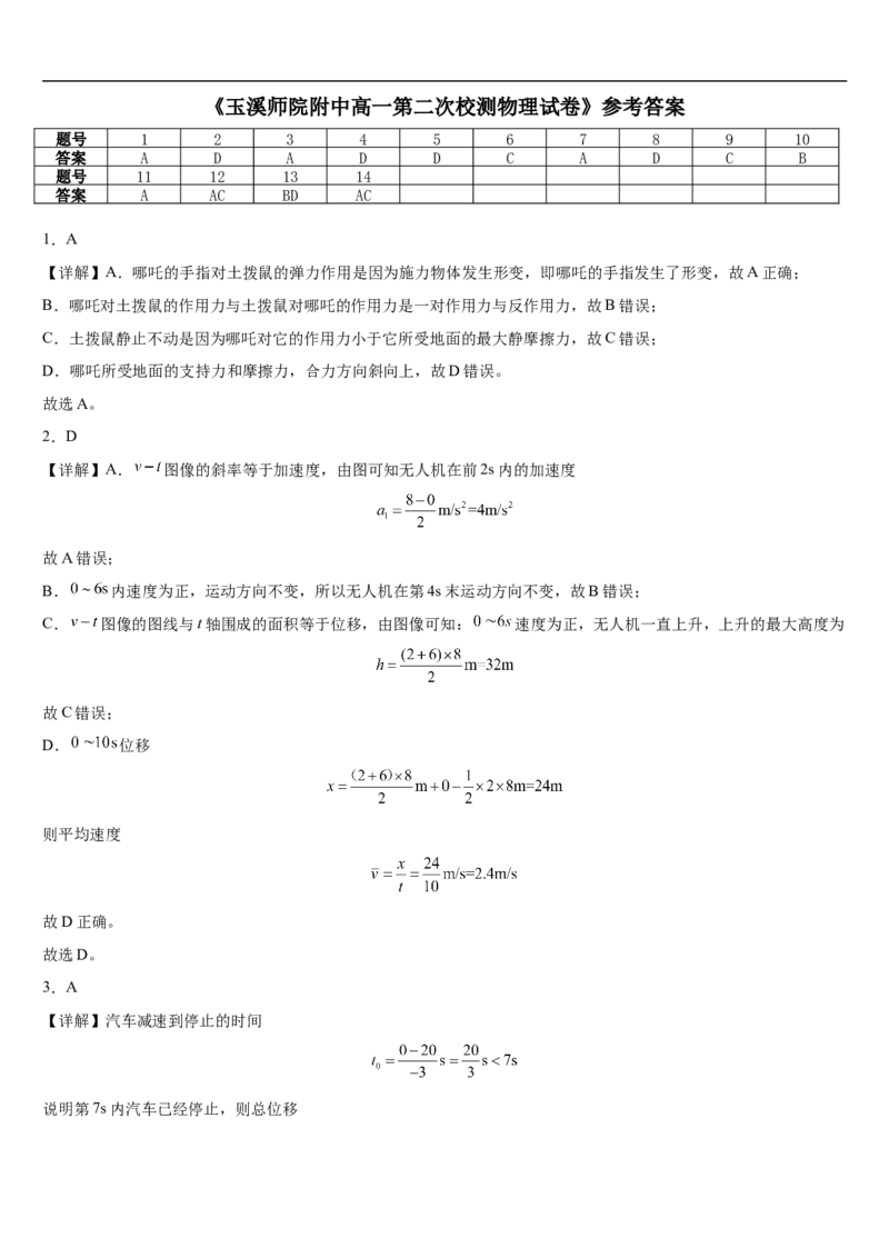 《玉溪师院附中2028届第二次校测物理试卷(1)(2)_2026年高一《月考+期中考+阶段性检测真题合集》全国各省全科无水印_云南省玉溪师范学院附属中学2026学年高一上学期12月月考（全）》第1页预览