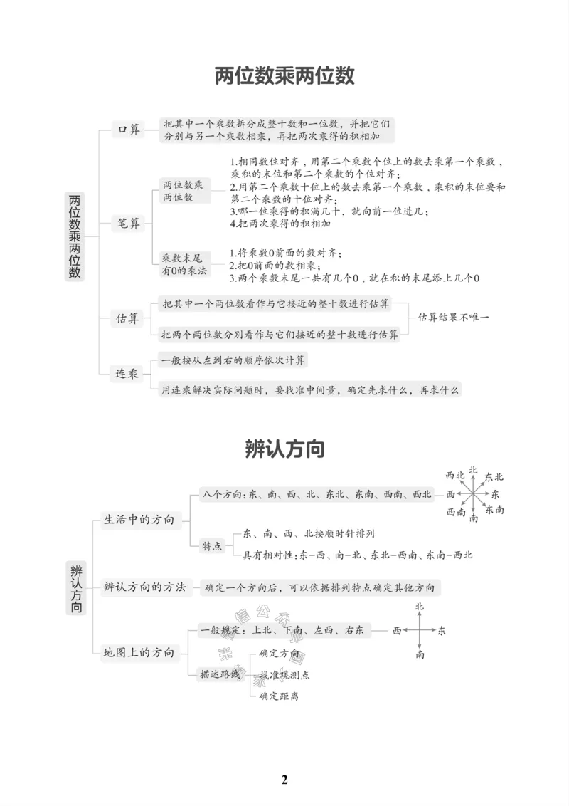 《001.冀教版数学三年级下册课本知识全归纳公众号米妈家长圈_小学1-6年级全科全套_1-6年级全科下册_三年级_其他补充资料_数学冀教版资料》第3页预览