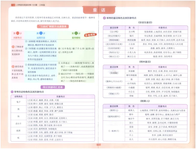 《打卡_2027一本阅读100篇语文英语数学0043_2027一本语文阅读训练100篇_27版3上语文一本《阅读训练100篇》》第3页预览
