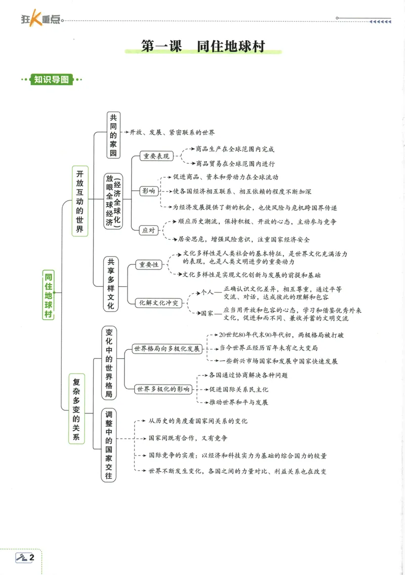 《初中必刷题-9下-道法人教版狂K重点_初中全科目同步习题+精品试卷（7-9年级）_25秋初中道法《同步习题+精品试卷》_初中道法7-9年级下册试卷(1)_《初中必刷题》25春》第6页预览