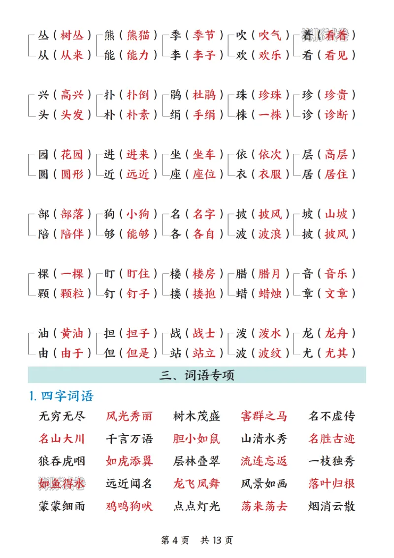 《海豚试卷二年级（上）语文期末综合复习提纲_赠送2026小学1-6年级资料合集(按需自取)_二年级_海豚试卷二年级（上）语文期末综合复习提纲》第4页预览