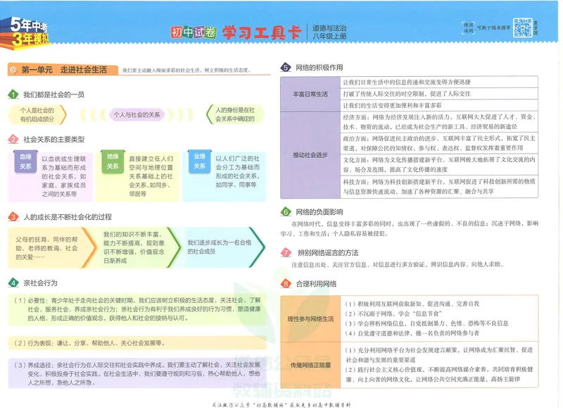 《53初中试卷8年级上册道法_初中全科目同步习题+精品试卷（7-9年级）_25秋初中道法《同步习题+精品试卷》_初中道法7-9年级上册试卷(1)_《53初中试卷》2024秋》第3页预览