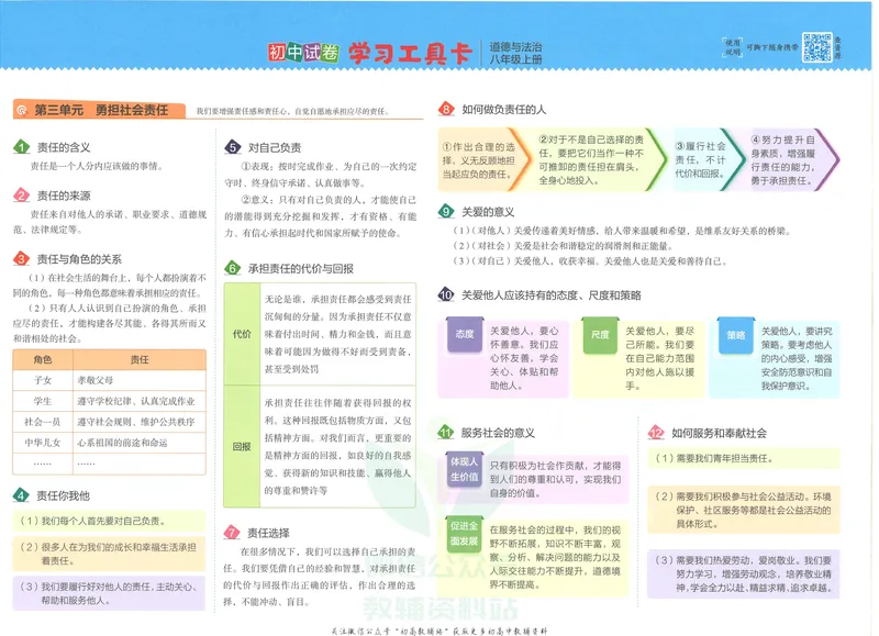 《53初中试卷8年级上册道法_初中全科目同步习题+精品试卷（7-9年级）_25秋初中道法《同步习题+精品试卷》_初中道法7-9年级上册试卷(1)_《53初中试卷》2024秋》第5页预览