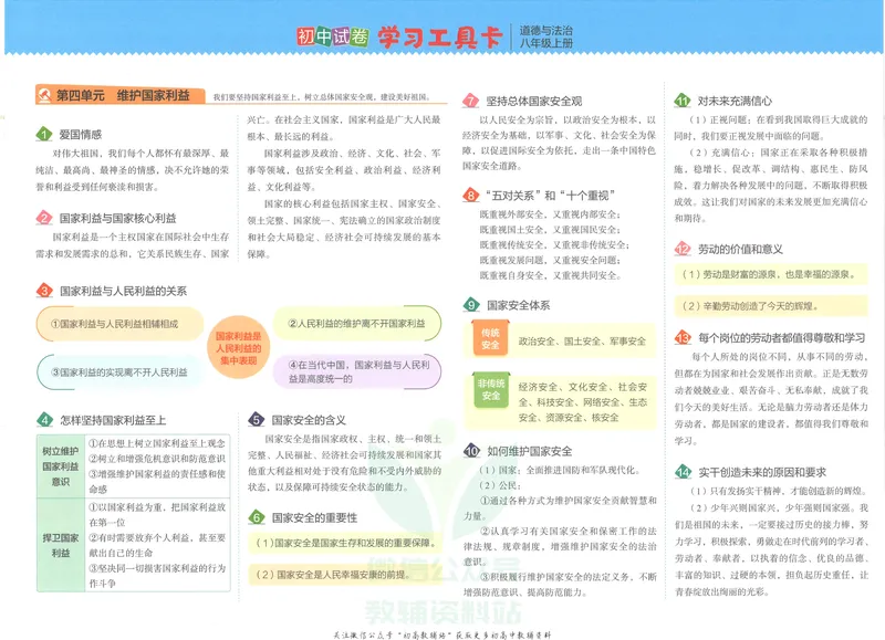 《53初中试卷8年级上册道法_初中全科目同步习题+精品试卷（7-9年级）_25秋初中道法《同步习题+精品试卷》_初中道法7-9年级上册试卷(1)_《53初中试卷》2024秋》第6页预览