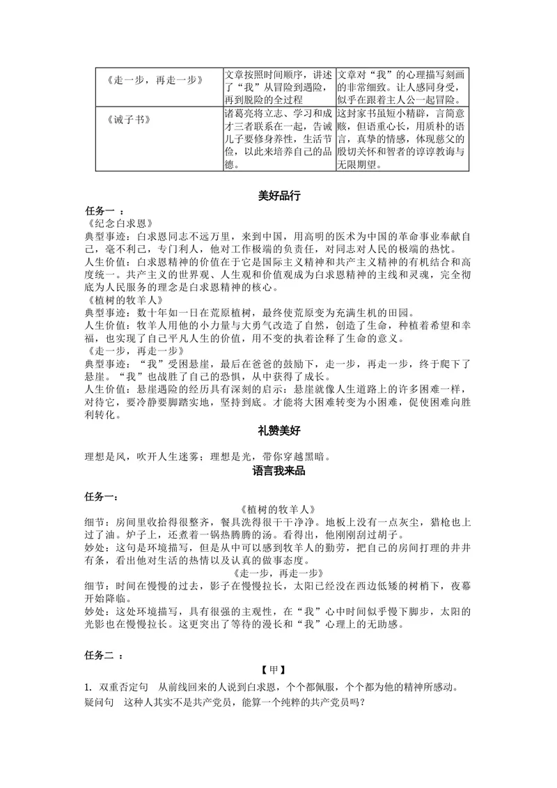 《初中语文七年级上册第4单元作业_1答案_初中全科目同步习题+精品试卷（7-9年级）_25秋初中语文《同步习题+精品试卷》_初中语文试卷7-9年级上册(1)_《优秀作业单》_七年级》第2页预览