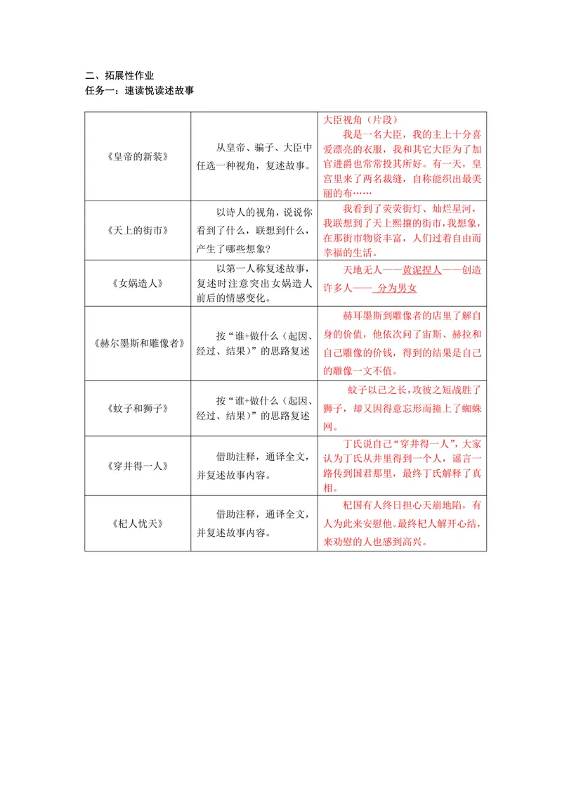 《初中语文七年级上册第六单元作业_1答案_初中全科目同步习题+精品试卷（7-9年级）_25秋初中语文《同步习题+精品试卷》_初中语文试卷7-9年级上册(1)_《优秀作业单》_七年级》第2页预览