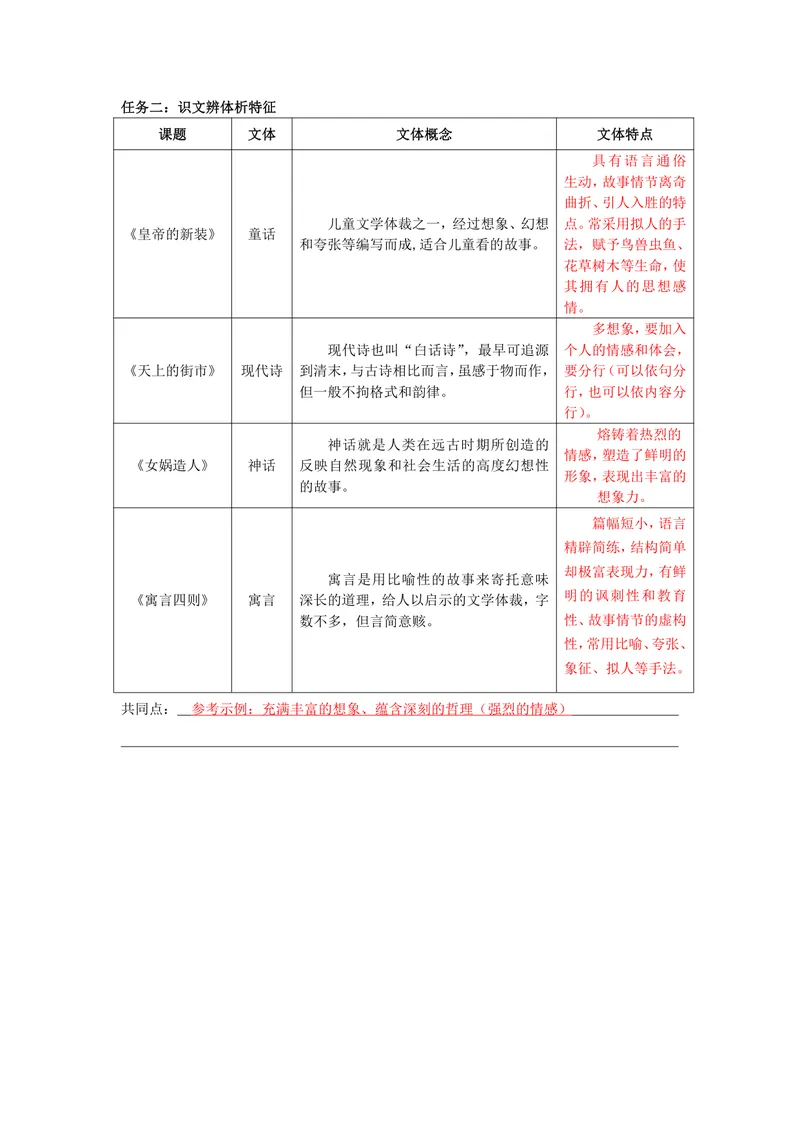 《初中语文七年级上册第六单元作业_1答案_初中全科目同步习题+精品试卷（7-9年级）_25秋初中语文《同步习题+精品试卷》_初中语文试卷7-9年级上册(1)_《优秀作业单》_七年级》第3页预览