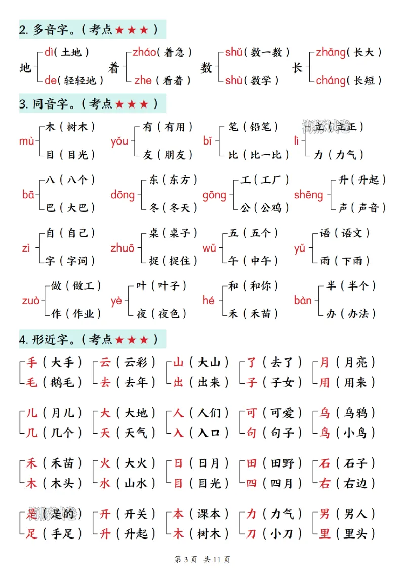 《海豚试卷一年级（上）语文期末六大知识点汇总_赠送2026小学1-6年级资料合集(按需自取)_一年级_海豚试卷一年级（上）语文期末六大知识点汇总》第3页预览