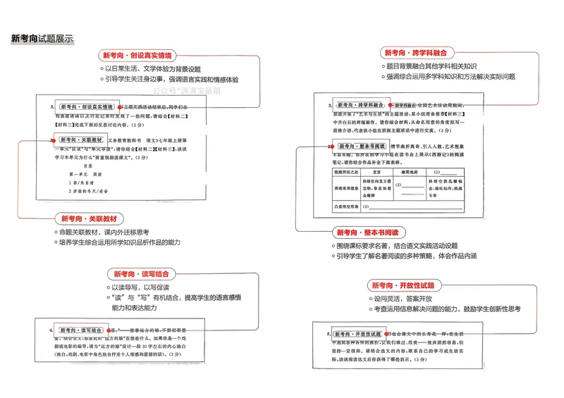 《真题的逻辑专项卷_初中全科目同步习题+精品试卷（7-9年级）_25秋初中语文《同步习题+精品试卷》_初中语文试卷7-9年级上册_《真题的逻辑》2025秋_七年级上》第3页预览