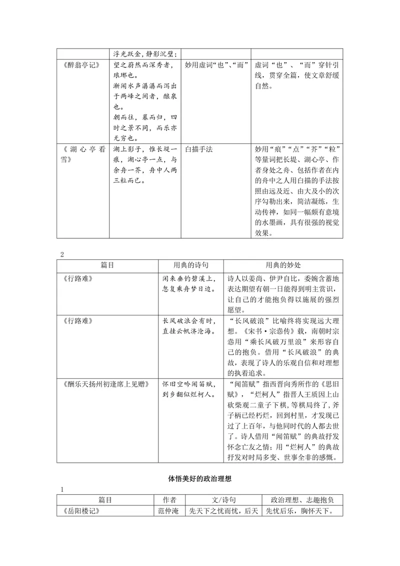 《九上第三单元作业_1答案_初中全科目同步习题+精品试卷（7-9年级）_25秋初中语文《同步习题+精品试卷》_初中语文试卷7-9年级上册(1)_《优秀作业单》_九年级》第2页预览
