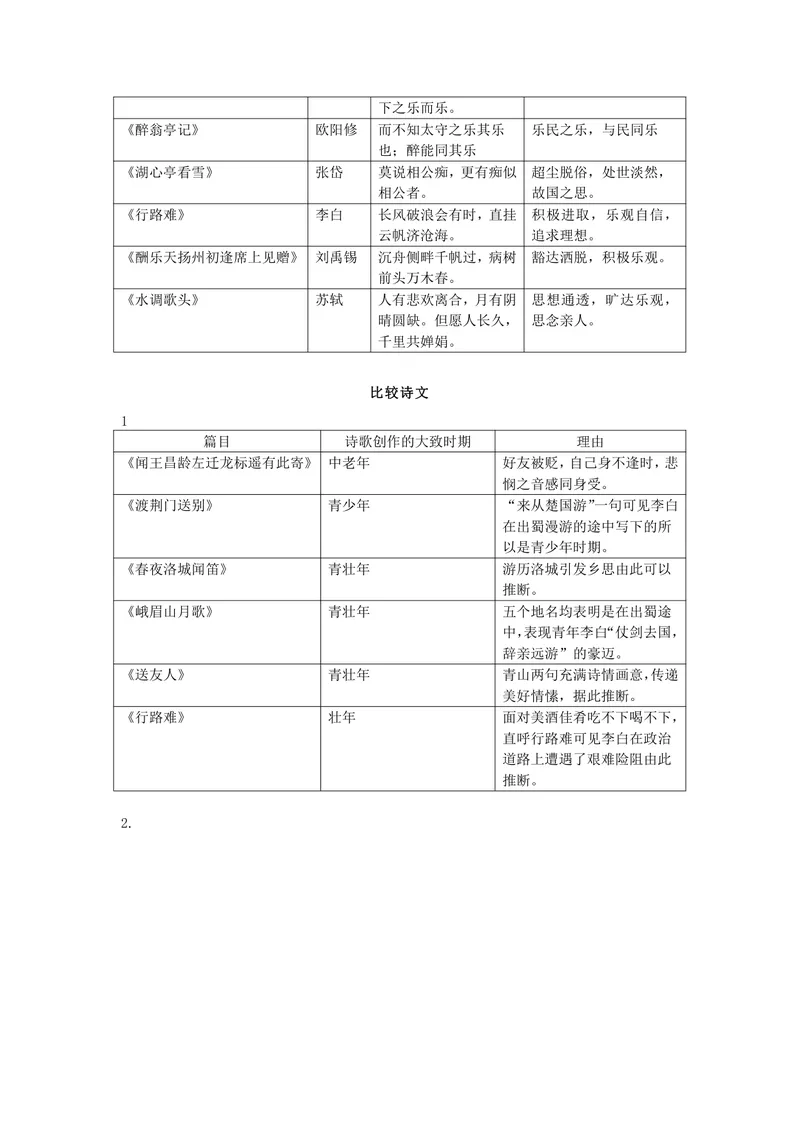 《九上第三单元作业_1答案_初中全科目同步习题+精品试卷（7-9年级）_25秋初中语文《同步习题+精品试卷》_初中语文试卷7-9年级上册(1)_《优秀作业单》_九年级》第3页预览