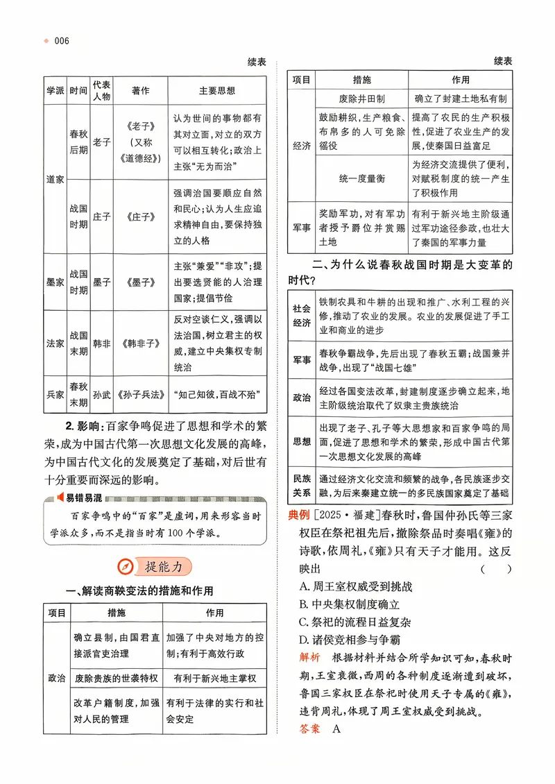 《历史_初中全科目同步习题+精品试卷（7-9年级）_25秋初中历史《同步习题+精品试卷》_下册_《中考训练方案》2026版》第10页预览