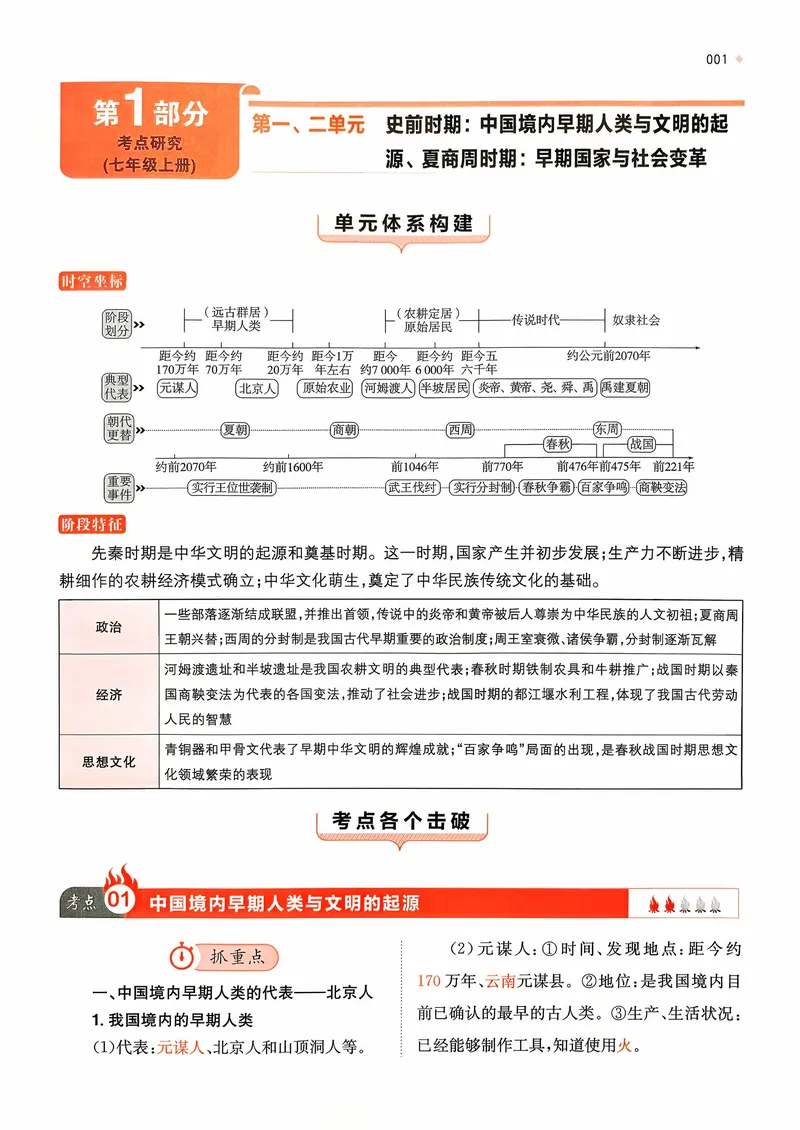 《历史_初中全科目同步习题+精品试卷（7-9年级）_25秋初中历史《同步习题+精品试卷》_下册_《中考训练方案》2026版》第6页预览