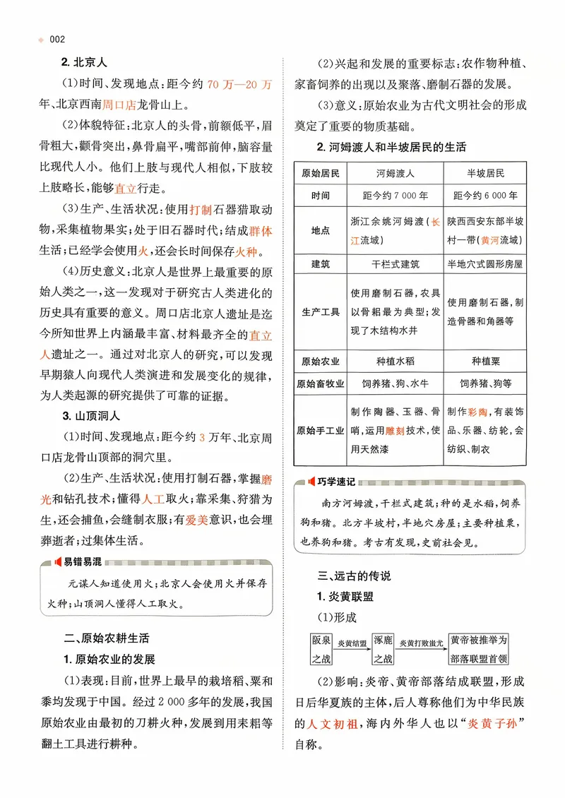 《历史_初中全科目同步习题+精品试卷（7-9年级）_25秋初中历史《同步习题+精品试卷》_下册_《中考训练方案》2026版》第7页预览