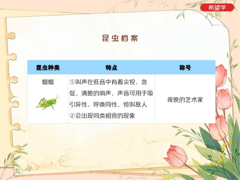 《初二秋上第6讲爱豆笔记_2025初二网课_25初二语文_初二语文培训班（秋上·全国版·A+）（希望学）_6.名著导读必读名著精讲《昆虫记》》第6页预览