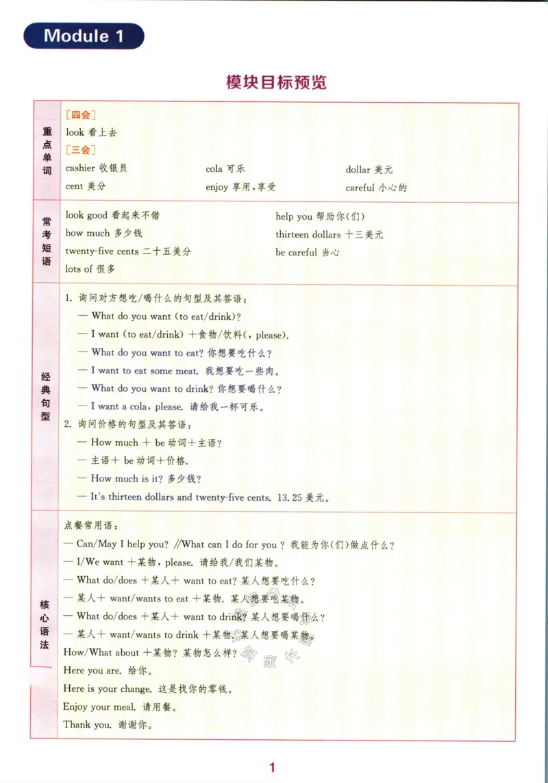 《001.24春外研三起点英语拔尖特训六年级下册（有答案）_小学1-6年级全科全套_1-6年级全科下册_六年级_其他补充资料_英语外研版资料》第4页预览