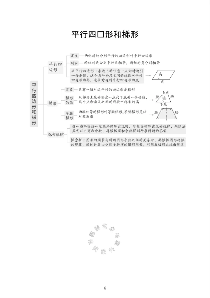 《001.西师版数学四年级下册课本知识全归纳公众号：米妈家长圈_小学1-6年级全科全套_1-6年级全科下册_四年级_其他补充资料_数学西师版资料》第7页预览