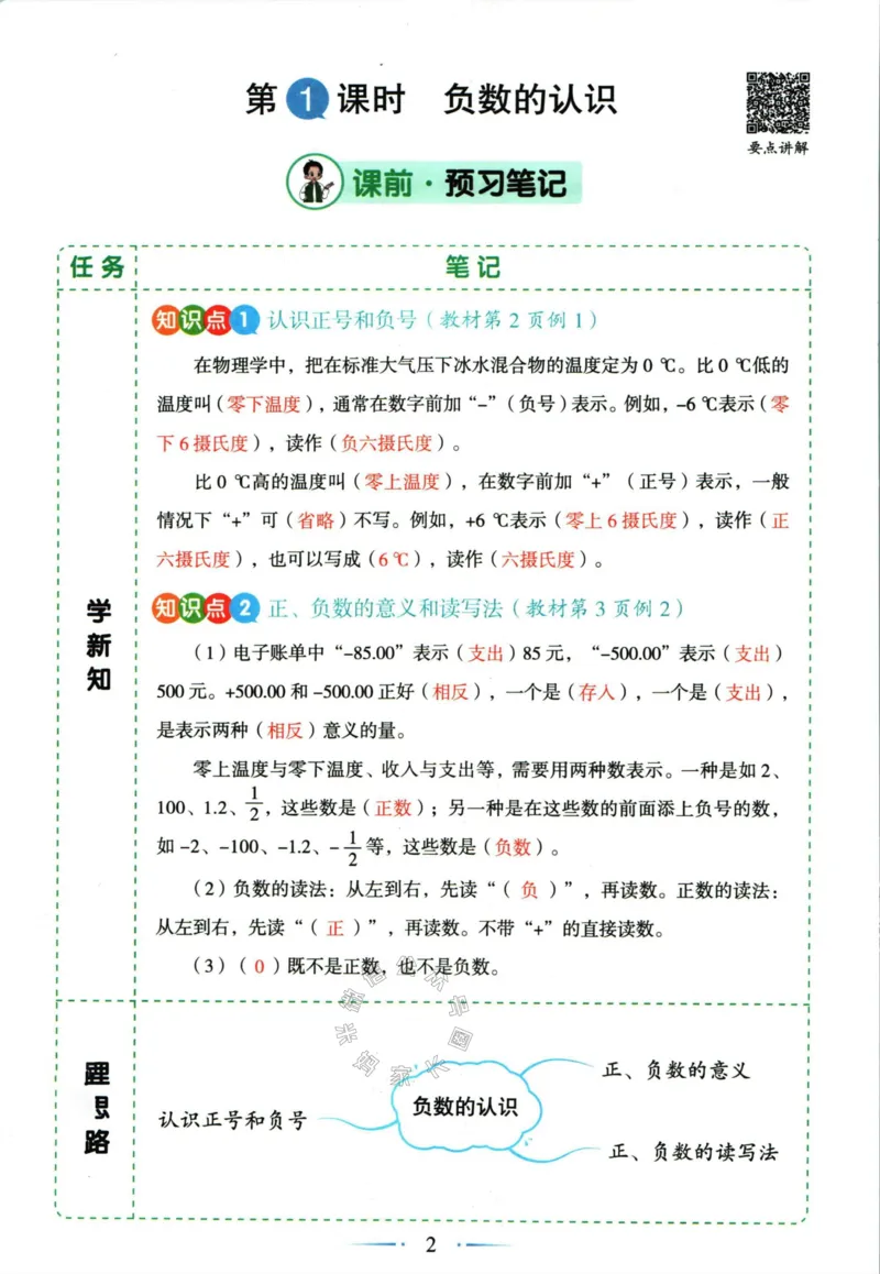 《001.数学黄冈随堂笔记六年级下册_小学1-6年级全科全套_1-6年级全科下册_六年级_其他补充资料_数学通用版资料》第8页预览