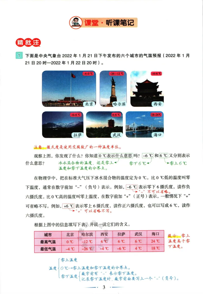 《001.数学黄冈随堂笔记六年级下册_小学1-6年级全科全套_1-6年级全科下册_六年级_其他补充资料_数学通用版资料》第9页预览
