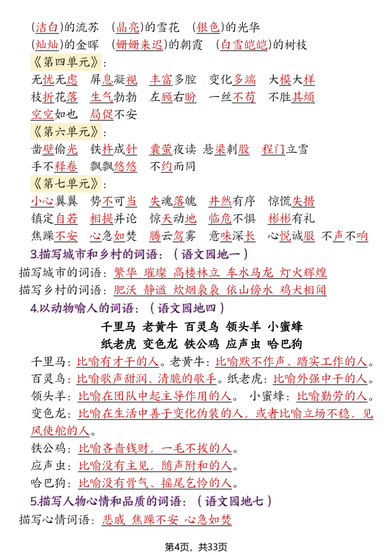 《四年级（下）语文期末复习必考知识点（十大高频考点归纳）_赠送2026小学1-6年级资料合集(按需自取)_四年级》第4页预览