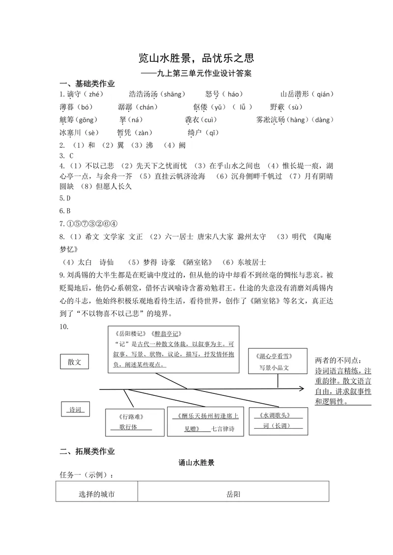 《语文九年级上册第三单元览山水胜景，品忧乐之思作业_1答案_初中全科目同步习题+精品试卷（7-9年级）_25秋初中语文《同步习题+精品试卷》_初中语文试卷7-9年级上册(1)_《优秀作业单》》第1页预览