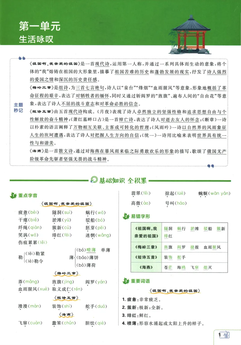 《初中必刷题-9下-语文人教版狂K重点_初中全科目同步习题+精品试卷（7-9年级）_25秋初中语文《同步习题+精品试卷》_初中语文试卷7-9年级下册(1)_《初中必刷题》25春》第5页预览