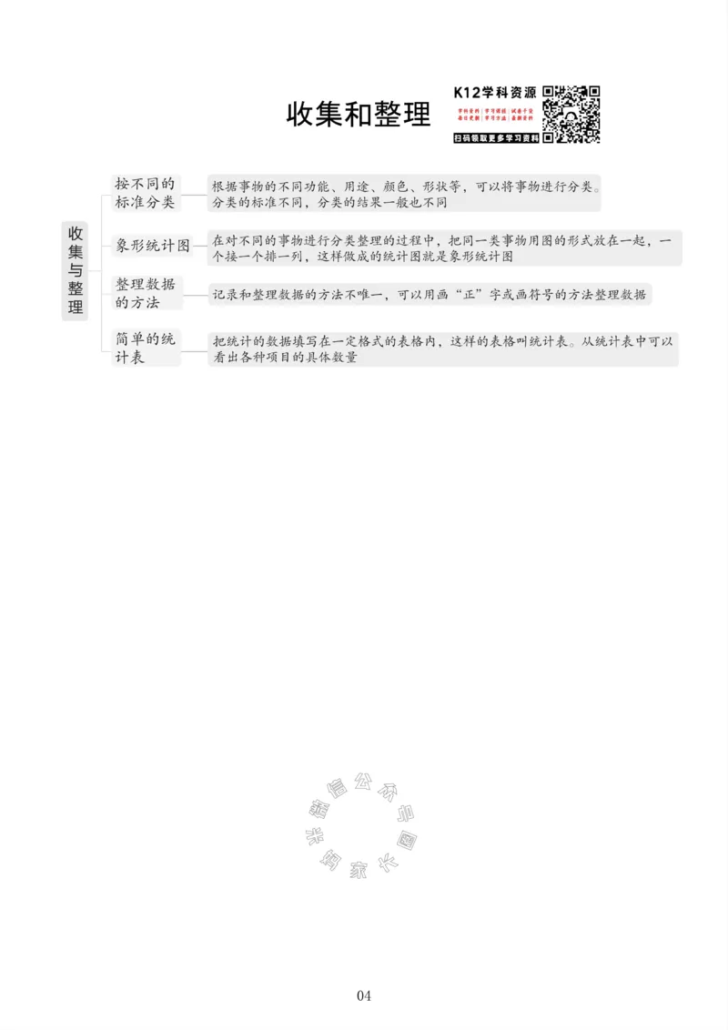 《001.西师版数学二年级下册课本知识全归纳公众号：米妈家长圈_小学1-6年级全科全套_1-6年级全科下册_二年级_其他补充资料_数学西师版资料》第5页预览