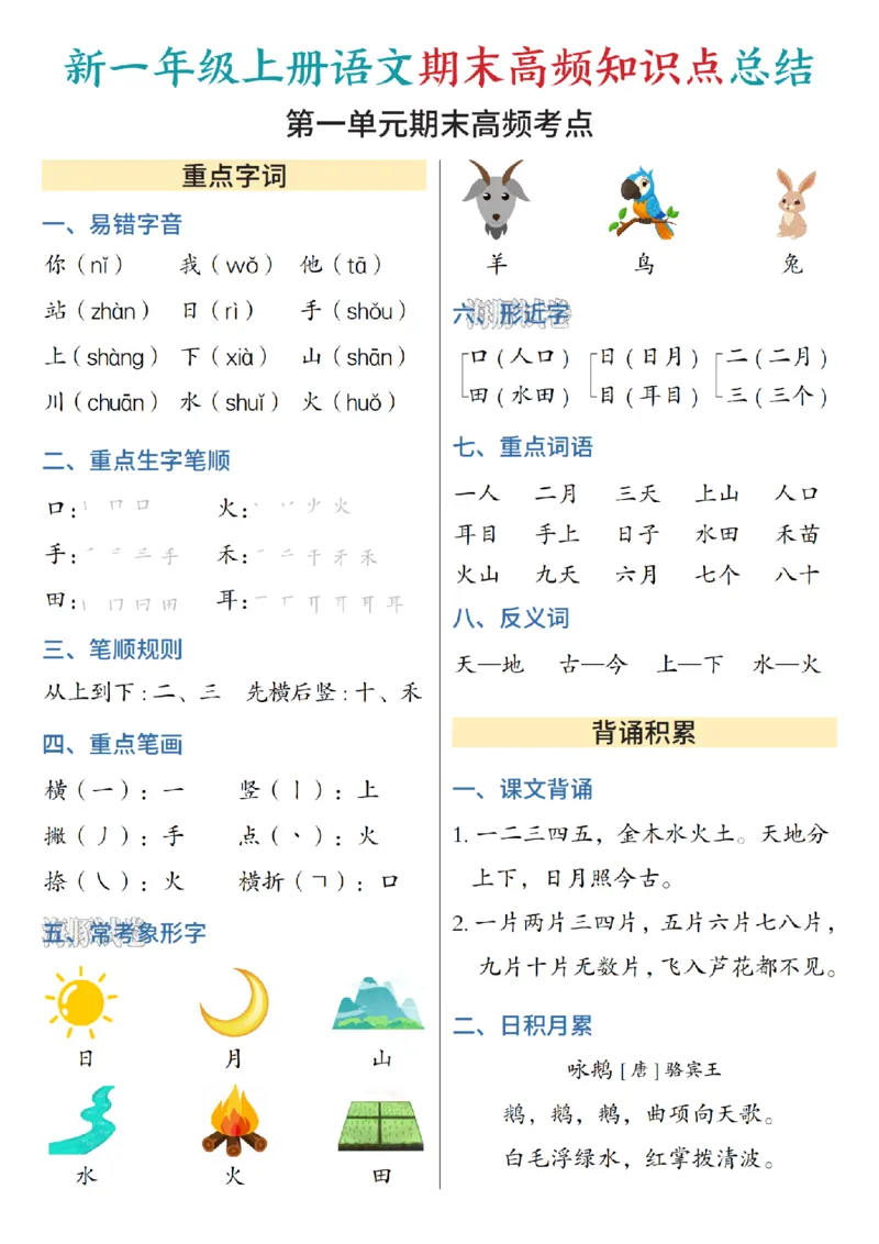 《海豚试卷一年级（上）语文期末高频知识点总结_赠送2026小学1-6年级资料合集(按需自取)_一年级_海豚试卷一年级（上）语文期末高频知识点总结》第1页预览