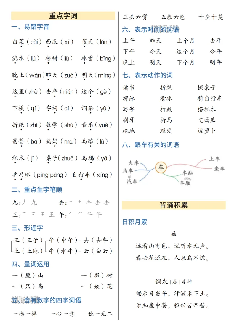 《海豚试卷一年级（上）语文期末高频知识点总结_赠送2026小学1-6年级资料合集(按需自取)_一年级_海豚试卷一年级（上）语文期末高频知识点总结》第3页预览