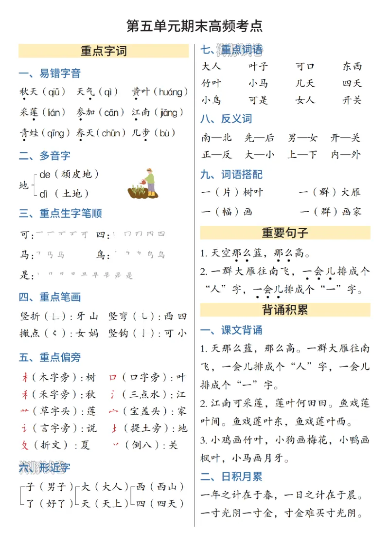 《海豚试卷一年级（上）语文期末高频知识点总结_赠送2026小学1-6年级资料合集(按需自取)_一年级_海豚试卷一年级（上）语文期末高频知识点总结》第4页预览