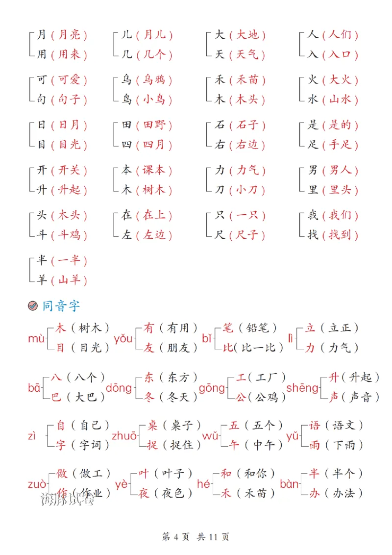 《海豚试卷一年级（上）语文期末复习考点汇总_赠送2026小学1-6年级资料合集(按需自取)_一年级_海豚试卷一年级（上）语文期末复习考点汇总》第4页预览