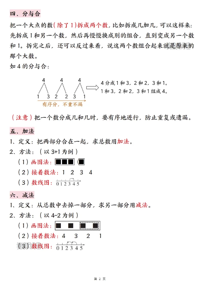 《海豚试卷一年级（上）数学期末核心考点梳理清单_赠送2026小学1-6年级资料合集(按需自取)_一年级_海豚试卷一年级（上）数学期末核心考点梳理清单》第2页预览
