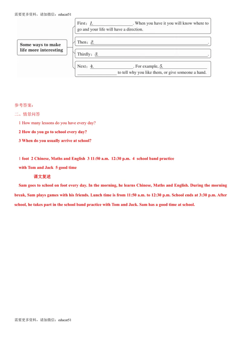 《2.6Unit2ListeningandSpeaking（练习）（解析版）_初中全科目同步习题+精品试卷（7-9年级）_25秋初中英语《同步习题+精品试卷》_初中英语（沪教牛津版）试卷_七年级上册》第2页预览