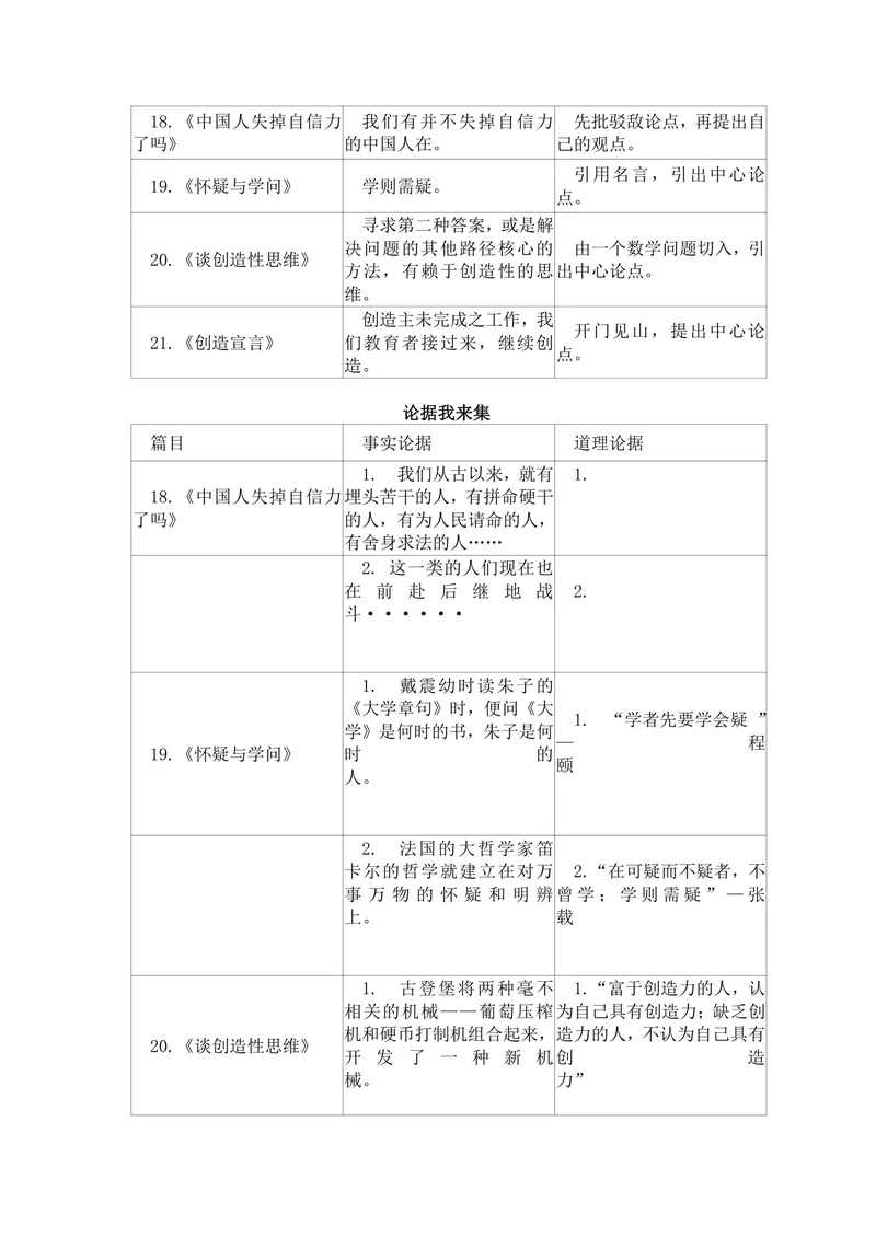 《初中语文九年级上册第五单元作业_1答案_初中全科目同步习题+精品试卷（7-9年级）_25秋初中语文《同步习题+精品试卷》_初中语文试卷7-9年级上册(1)_《优秀作业单》_九年级》第2页预览