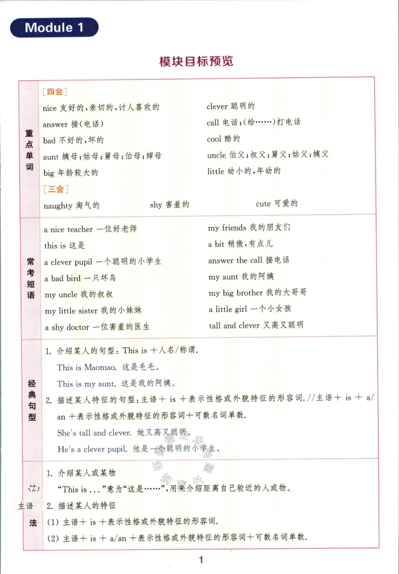 《001.24春外研三起点英语拔尖特训四年级下册（有答案）公众号米妈家长圈_小学1-6年级全科全套_1-6年级全科下册_四年级_其他补充资料_英语外研版资料》第4页预览