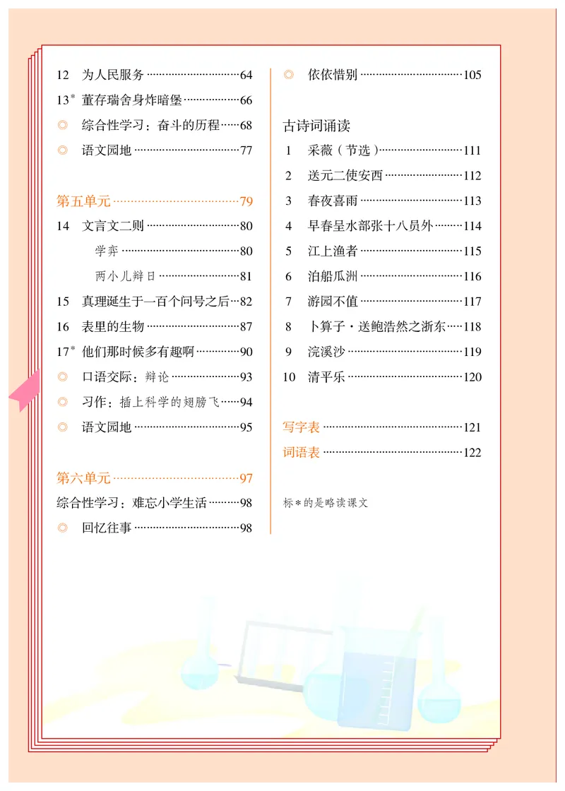 《人教版6年级语文下册高清教材_光塔笔记小学教辅_2025秋电子课本小学科目-新教材_全国统一•小学语文电子课本》第5页预览