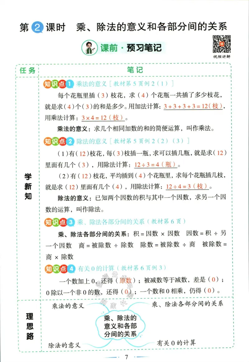 《001.数学黄冈随堂笔记四年级下册公众号：米妈家长圈_小学1-6年级全科全套_1-6年级全科下册_四年级_其他补充资料_数学通用版资料》第10页预览
