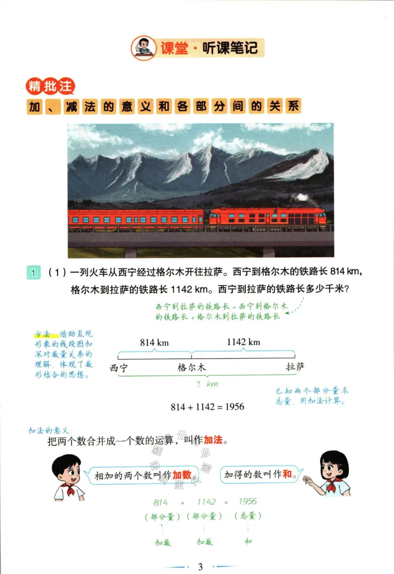 《001.数学黄冈随堂笔记四年级下册公众号：米妈家长圈_小学1-6年级全科全套_1-6年级全科下册_四年级_其他补充资料_数学通用版资料》第6页预览