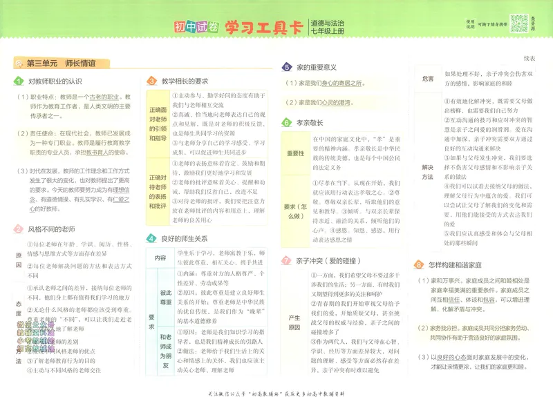 《53初中试卷7年级上册道法_初中全科目同步习题+精品试卷（7-9年级）_25秋初中道法《同步习题+精品试卷》_初中道法7-9年级上册试卷(1)_《53初中试卷》2024秋》第5页预览